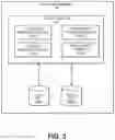 Fig. 04 - Secure remote payment transaction processing