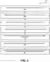 Fig. 05 - Secure remote payment transaction processing