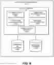 Fig. 09 - Secure remote payment transaction processing