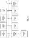 Fig. 15 - Secure remote payment transaction processing