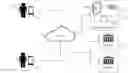 Fig. 01 - Voice currency token based electronic payment transactions