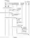 Fig. 06 - System and method for management of cryptocurrency systems