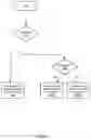 Fig. 07 - System and method for management of cryptocurrency systems