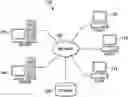 Fig. 01 - Decentralized smart resource sharing between different resource providers