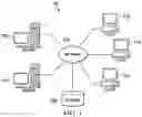 Fig. 02 - Decentralized smart resource sharing between different resource providers