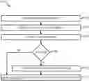 Fig. 01 - VALIDATING PARTNER FILES USING LOCAL RESOURCES