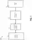 Fig. 02 - VALIDATING PARTNER FILES USING LOCAL RESOURCES