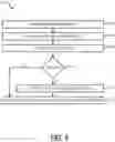 Fig. 06 - VALIDATING PARTNER FILES USING LOCAL RESOURCES