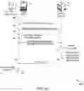 Fig. 09 - Payment methods and systems based on a deceptive pin of a payment card