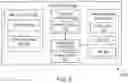Fig. 17 - Payment methods and systems based on a deceptive pin of a payment card