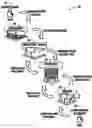 Fig. 01 - METHODS AND SYSTEMS FOR SCREENING ELECTRONIC MONEY TRANSFER TRANSACTIONS