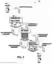 Fig. 03 - METHODS AND SYSTEMS FOR SCREENING ELECTRONIC MONEY TRANSFER TRANSACTIONS