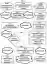 Fig. 09 - ADVANCED FINGER BIOMETRIC PURCHASING