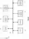Fig. 09 - Method and system for facilitating payment based on facial recognition