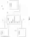 Fig. 04 - SHARING EXECUTION LOGIC