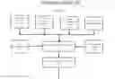 Fig. 01 - Machine learning-driven servicing interface
