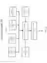Fig. 03 - Machine learning-driven servicing interface