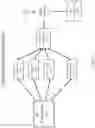 Fig. 04 - Machine learning-driven servicing interface