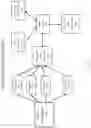 Fig. 06 - Machine learning-driven servicing interface