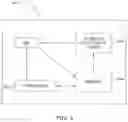 Fig. 05 - METHOD AND APPARATUS FOR MANAGING FINANCIAL CONTROL VALIDATION PROCESSES