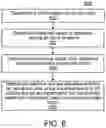 Fig. 07 - Combining measurements based on beacon data