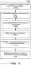 Fig. 13 - Combining measurements based on beacon data