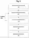 Fig. 04 - TUNABLE MODELS FOR DISTRIBUTED COMMODITIES IN AGRICULTURE