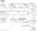 Fig. 05 - TUNABLE MODELS FOR DISTRIBUTED COMMODITIES IN AGRICULTURE
