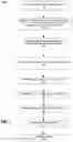 Fig. 08 - TUNABLE MODELS FOR DISTRIBUTED COMMODITIES IN AGRICULTURE