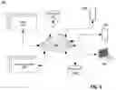Fig. 09 - TUNABLE MODELS FOR DISTRIBUTED COMMODITIES IN AGRICULTURE