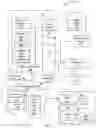 Fig. 02 - DIGITAL CONTENT CREATION AND DELIVERY WITH ADVERTISING CONTENT