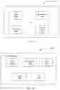 Fig. 07 - DIGITAL CONTENT CREATION AND DELIVERY WITH ADVERTISING CONTENT