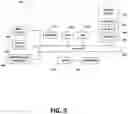 Fig. 10 - Systems and methods for hashtag embedding based on user generated content for creating user specific loyalty identifiers