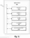 Fig. 13 - PREDICTING COUNTERFACTUALS BY UTILIZING BALANCED NONLINEAR REPRESENTATIONS FOR MATCHING MODELS