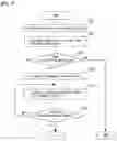 Fig. 08 - INFORMATION SYSTEM, INFORMATION PROCESSING METHOD, AND NON-TRANSITORY STORAGE MEDIUM