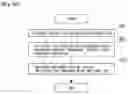 Fig. 19 - INFORMATION SYSTEM, INFORMATION PROCESSING METHOD, AND NON-TRANSITORY STORAGE MEDIUM