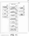 Fig. 12 - Information processing apparatus and information processing method