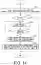 Fig. 15 - Information processing apparatus and information processing method