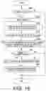 Fig. 19 - Information processing apparatus and information processing method