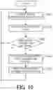 Fig. 11 - INFORMATION PROCESSING APPARATUS AND INFORMATION PROCESSING METHOD