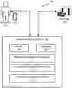 Fig. 01 - SYSTEM AND METHOD FOR PROVIDING RECOMMENDATIONS BASED ON CONSUMER LOCATION