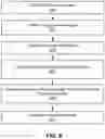Fig. 07 - SYSTEM AND METHOD FOR PROVIDING RECOMMENDATIONS BASED ON CONSUMER LOCATION
