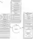 Fig. 01 - Systems and methods for private local sponsored content