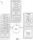 Fig. 02 - Systems and methods for private local sponsored content