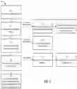Fig. 03 - Systems and methods for private local sponsored content