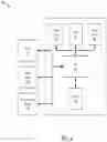 Fig. 05 - Systems and methods for private local sponsored content