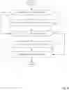 Fig. 10 - METHODS AND APPARATUS TO COLLECT AUDIENCE MEASUREMENT DATA ON COMPUTING DEVICES