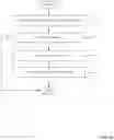Fig. 12 - METHODS AND APPARATUS TO COLLECT AUDIENCE MEASUREMENT DATA ON COMPUTING DEVICES