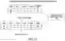 Fig. 24 - Method, medium, and system for keyword bidding in a market cooperative