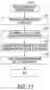 Fig. 30 - Method, medium, and system for keyword bidding in a market cooperative